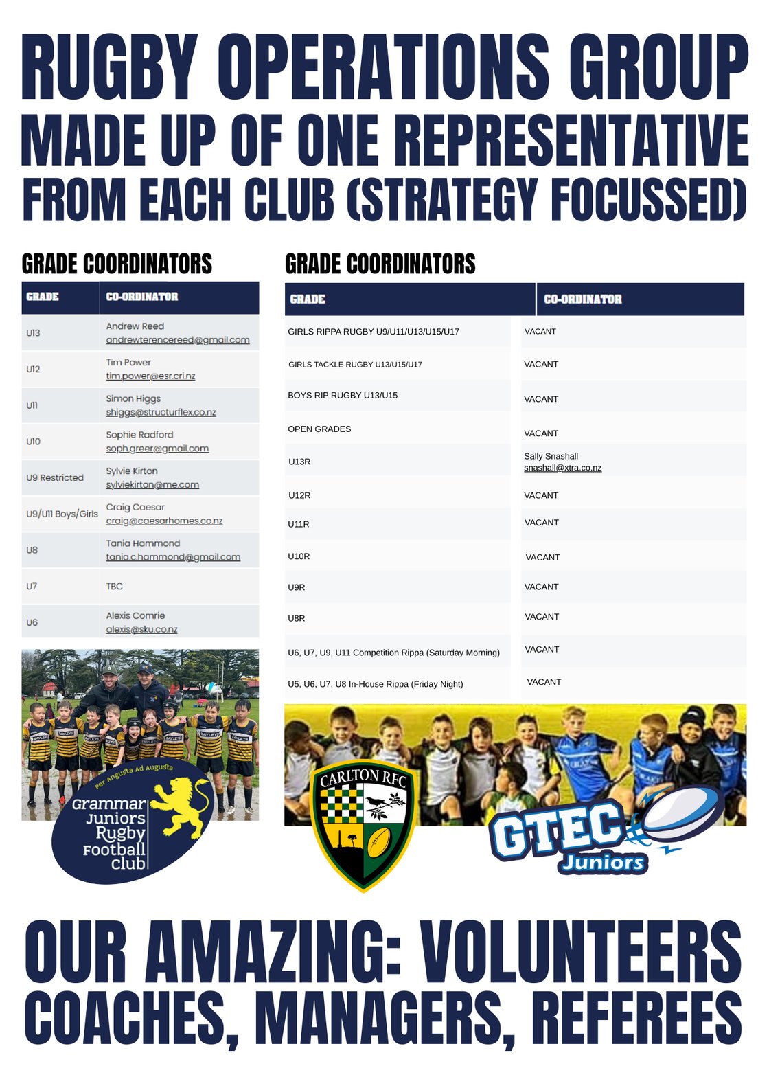 2025 Junior Rugby Program Structure (2)